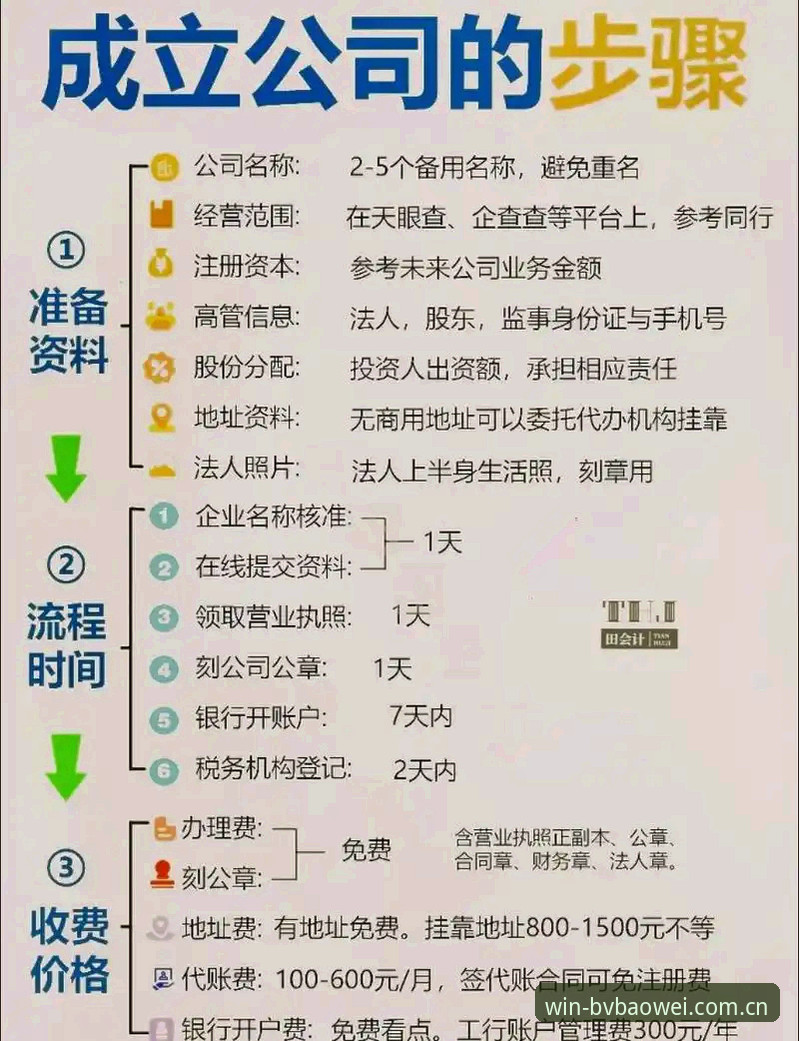宝威体育用户评价教程详解：从注册到苹果版体验的全流程指南