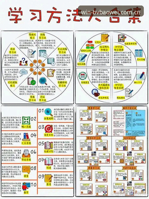3大核心功能与5步操作指南：BOBSPORT使用教程功能详解